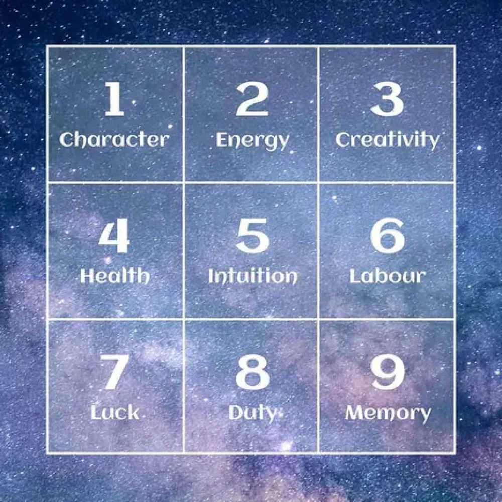 eyJidWNrZXQiOiJjb250ZW50Lmhzd3N0YXRpYy5jb20iLCJrZXkiOiJnaWZcL251bWVyb2xvZ3ktdXBkYXRlMi5qcGciLCJlZGl0cyI6eyJyZXNpemUiOnsid2lkdGgiOjgyOH19fQ==